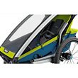 Мултиспортна количка Thule Chariot Sport 1 Chartreuse / Mykonos