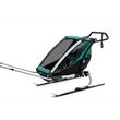 Мултиспортни колички Thule Chariot Lite 1 модел 2019