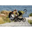 Thule Urban Glide 2 Единична алуминиева / майоликова синя количка (модел 2020)